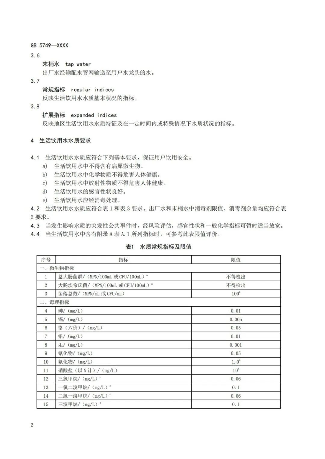 《生活飲用水衛生標準》(GB5749-2022) (7) 《生活飲用水衛生標準》(GB5749-2022) (7)