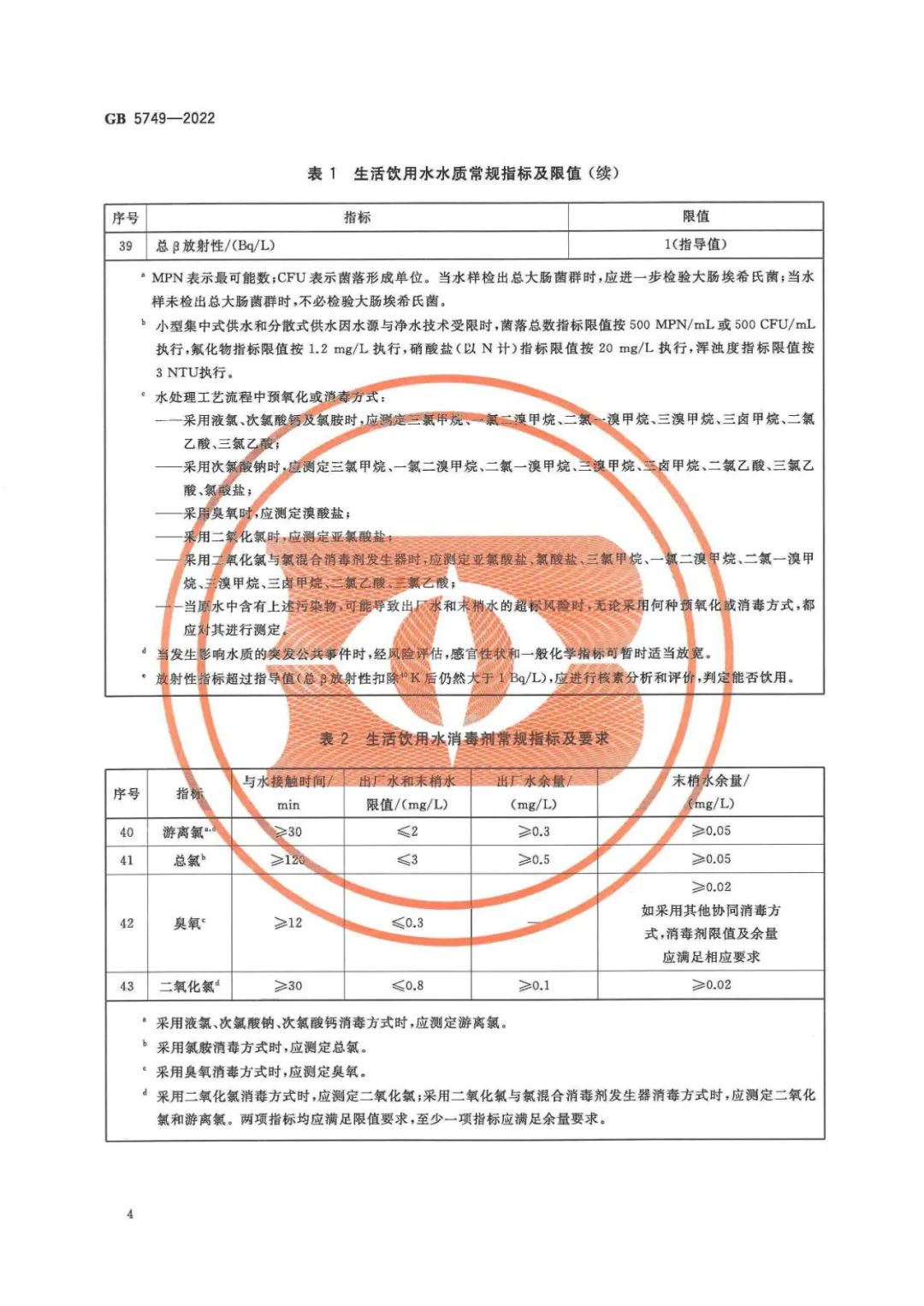 生活飲用水衛(wèi)生標準 (5)
