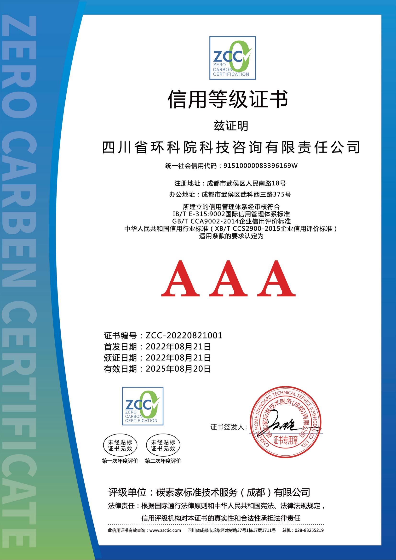信用等級證書